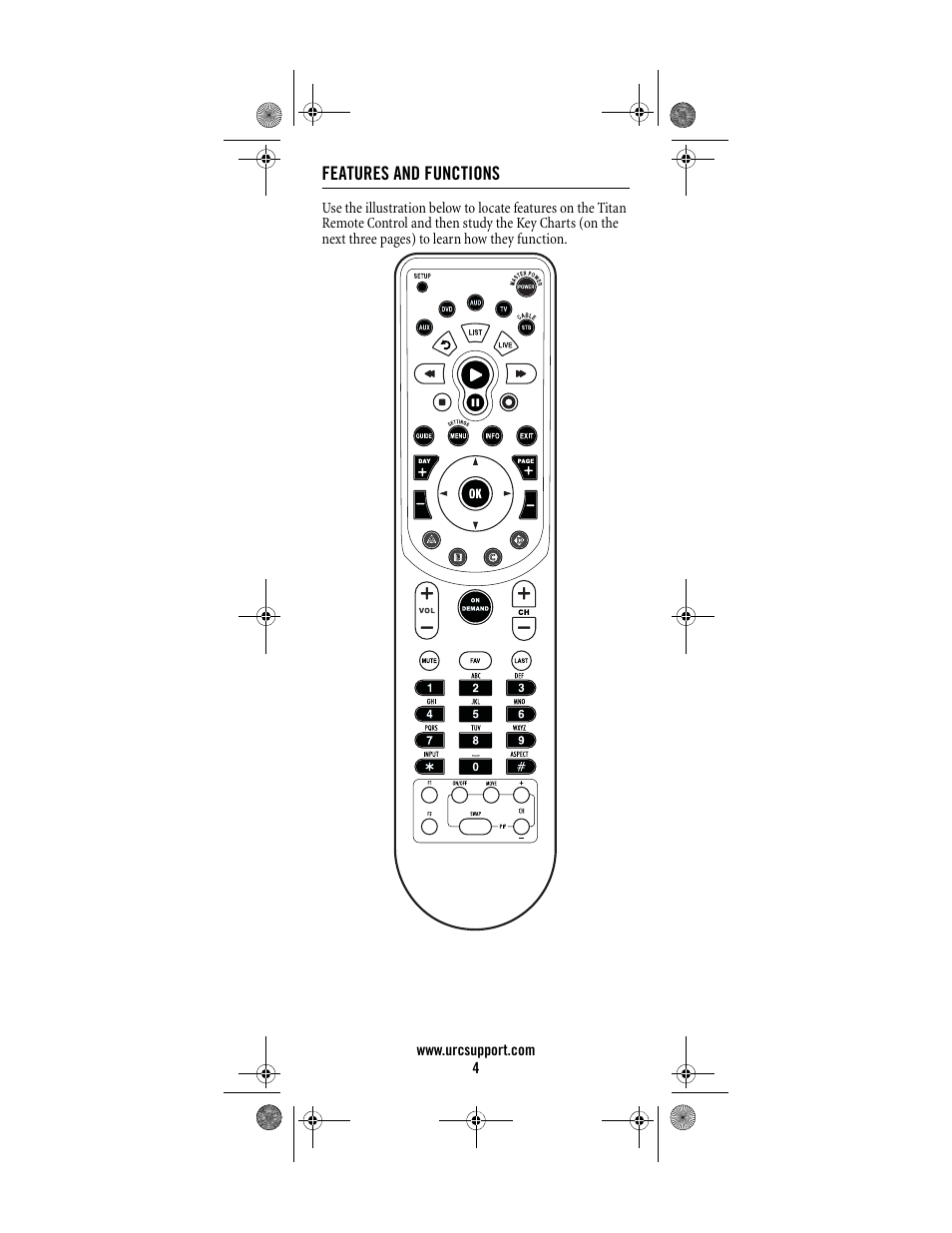 Features and functions | Universal Electronics Titan M2056-C User Manual | Page 4 / 56