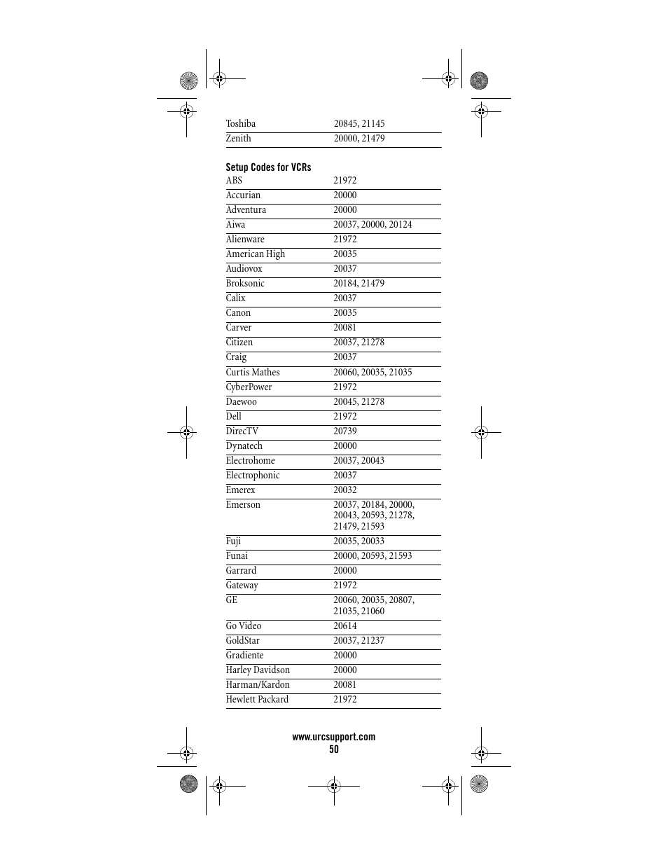 Setup codes for vcrs | Universal Electronics Titan M2056-C User Manual | Page 50 / 56