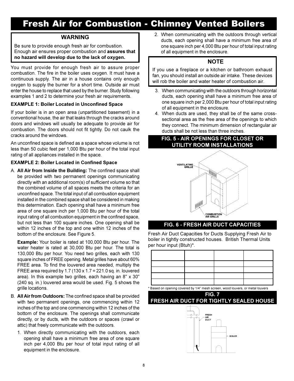 Fresh air for combustion - chimney vented boilers, Warning | Ultimate Products PF Series User Manual | Page 10 / 44