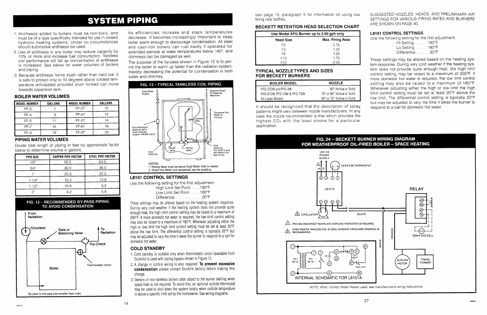Ultimate Products PF Series User Manual | Page 16 / 44