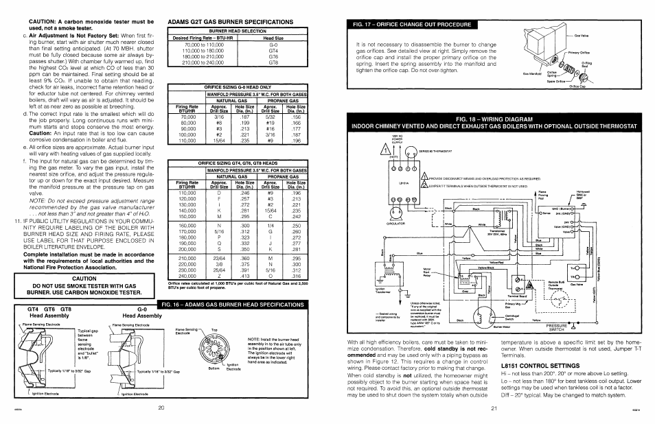 Ultimate Products PF Series User Manual | Page 22 / 44