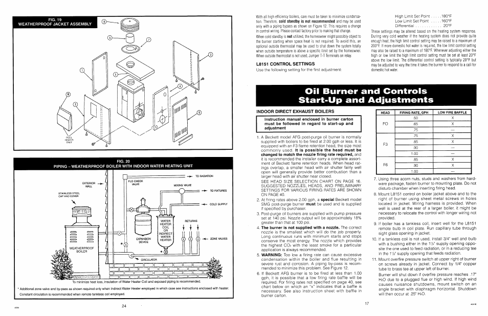 Ultimate Products PF Series User Manual | Page 26 / 44