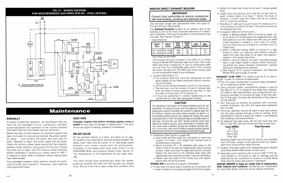Ultimate Products PF Series User Manual | Page 32 / 44