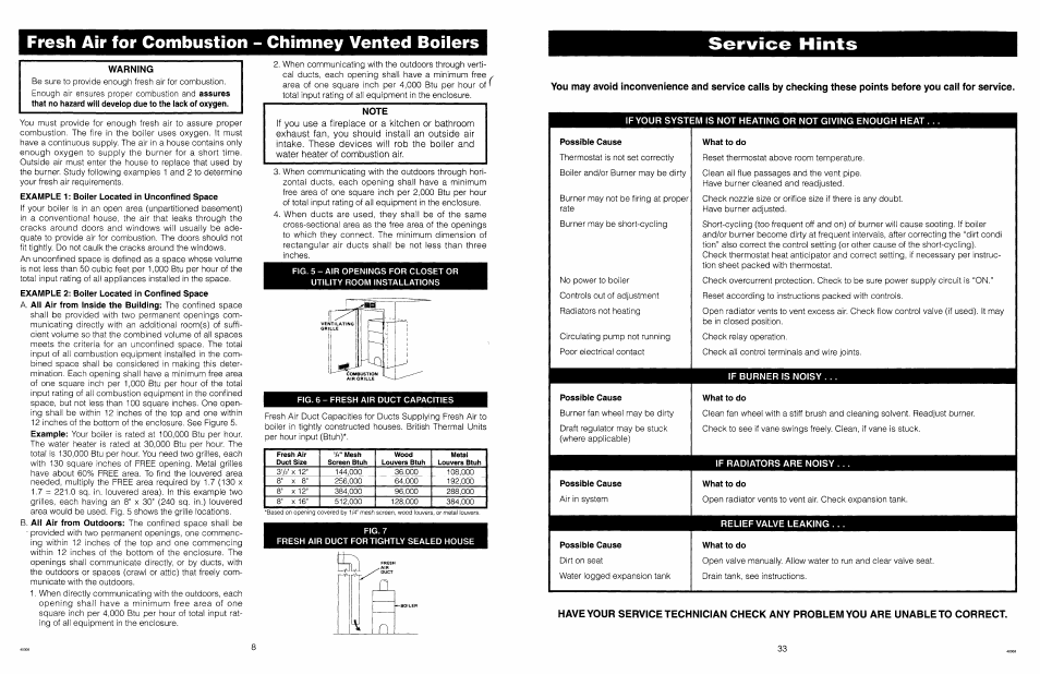 Ultimate Products PF Series User Manual | Page 35 / 44