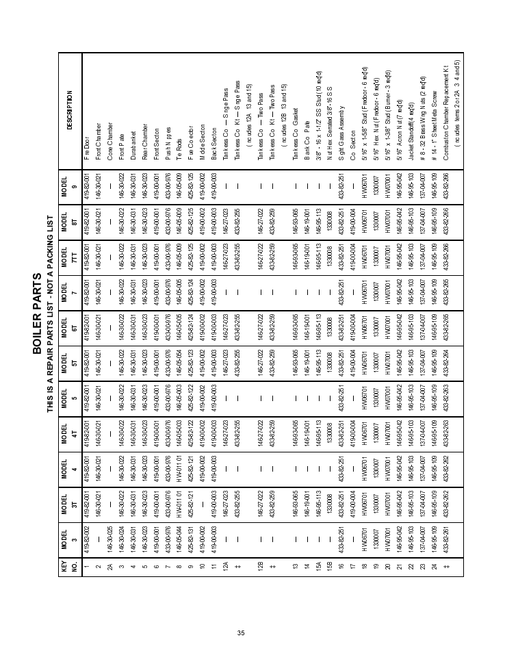 Ultimate Products PF Series User Manual | Page 37 / 44