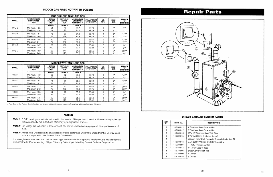 Ultimate Products PF Series User Manual | Page 41 / 44