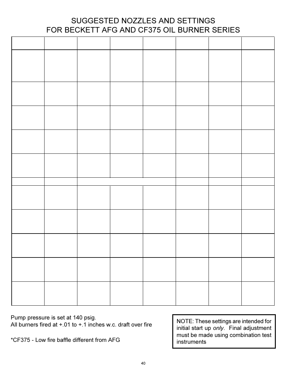 Ultimate Products PF Series User Manual | Page 42 / 44