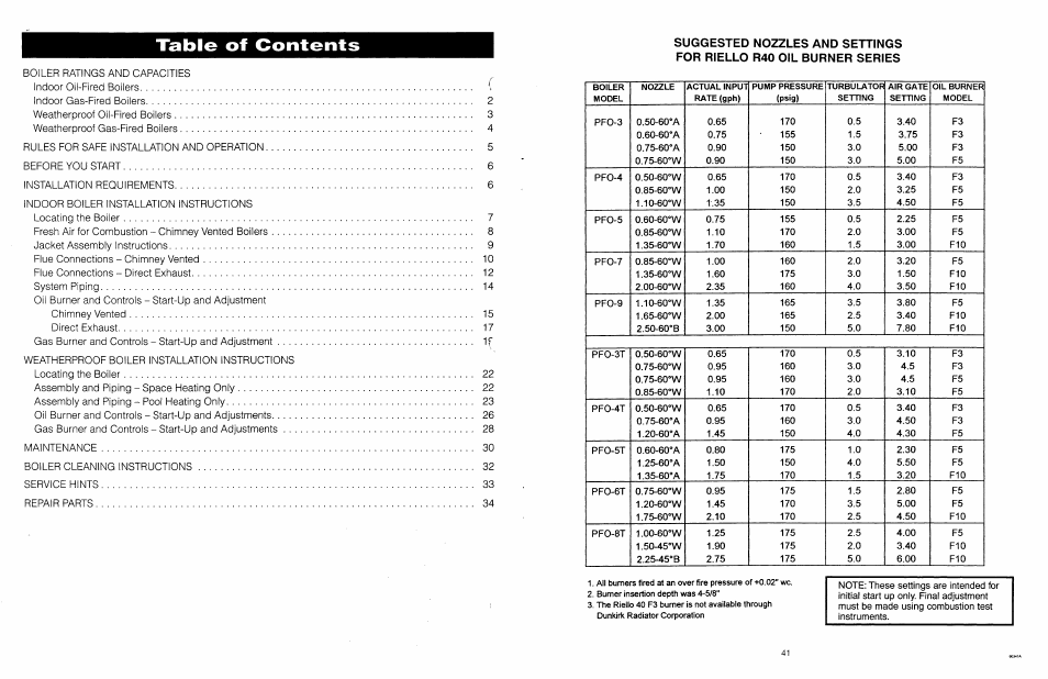 Ultimate Products PF Series User Manual | Page 43 / 44