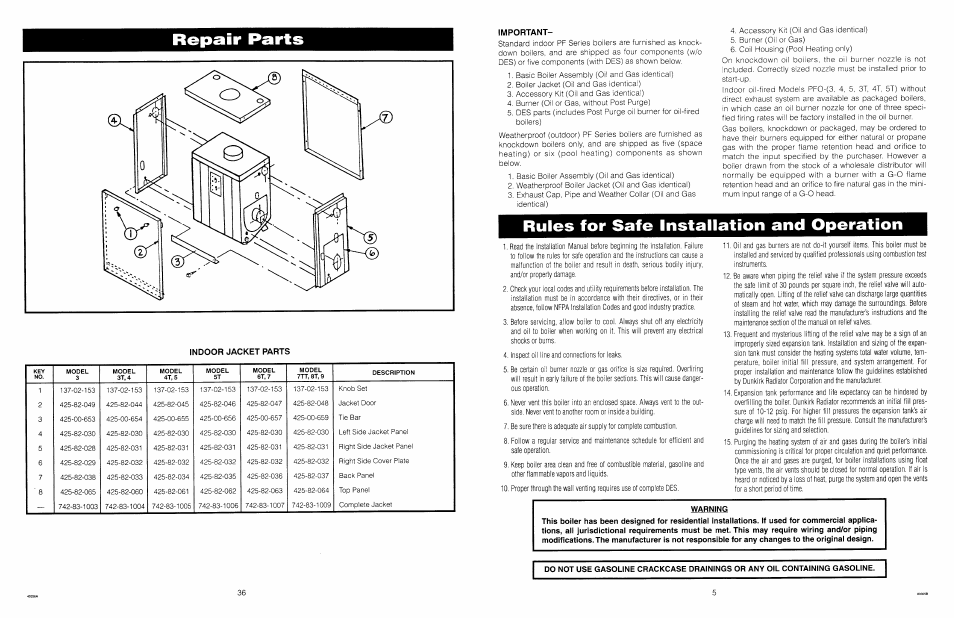 Ultimate Products PF Series User Manual | Page 7 / 44