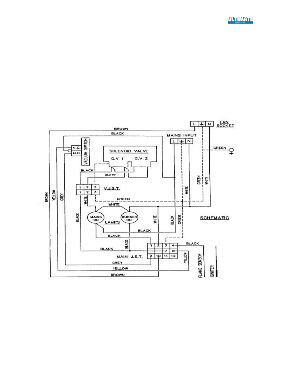 Ultimate Products SGX User Manual | Page 11 / 58