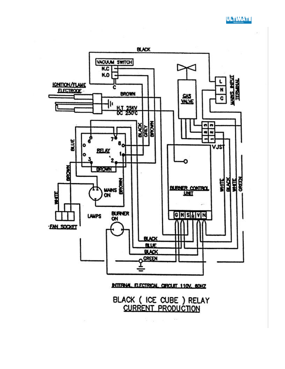 Ultimate Products SGX User Manual | Page 29 / 58