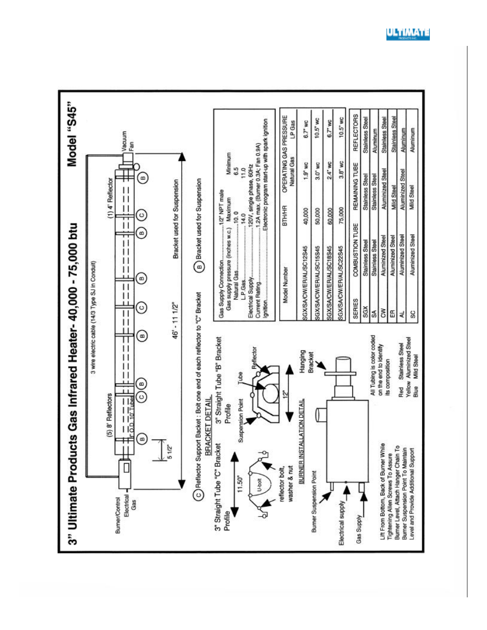 Ultimate Products SGX User Manual | Page 36 / 58