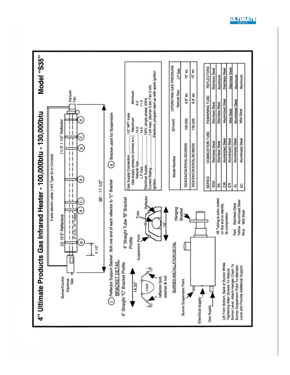 Ultimate Products SGX User Manual | Page 38 / 58
