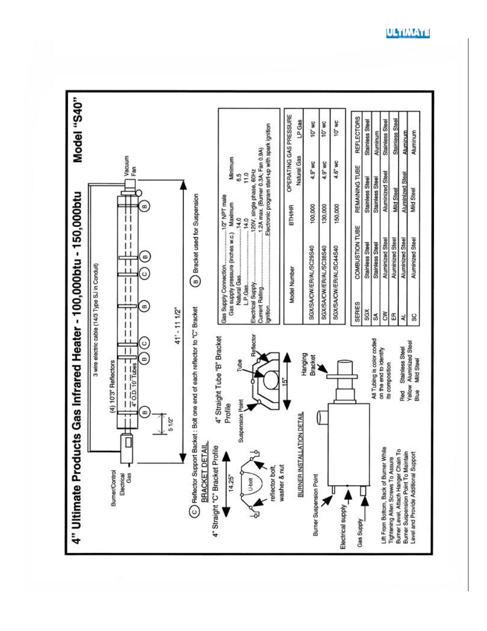 Ultimate Products SGX User Manual | Page 39 / 58