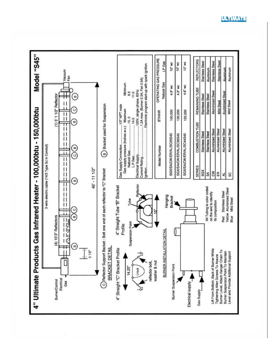 Ultimate Products SGX User Manual | Page 40 / 58