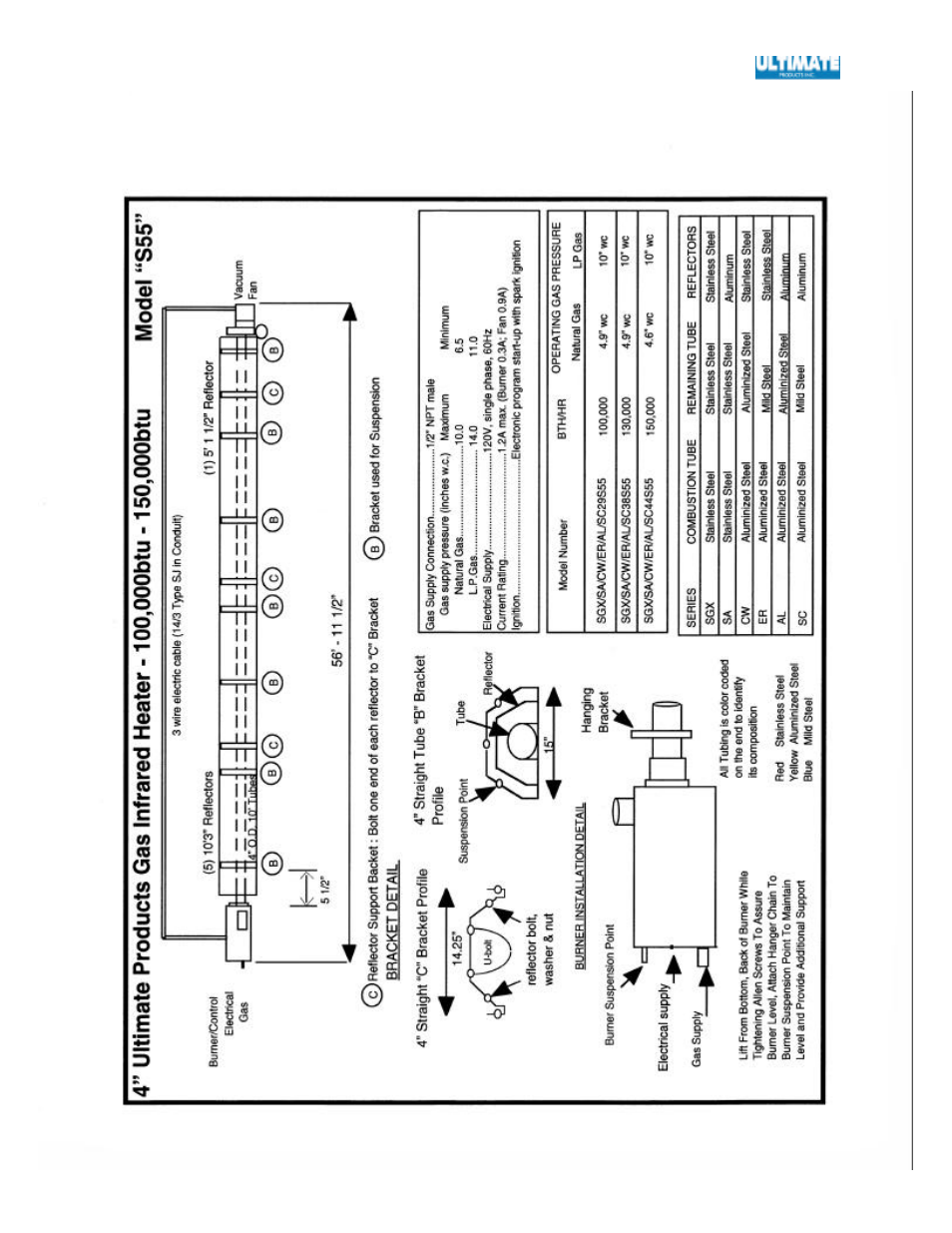 Ultimate Products SGX User Manual | Page 42 / 58