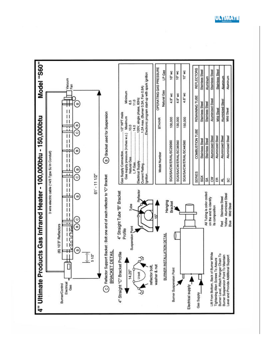 Ultimate Products SGX User Manual | Page 43 / 58