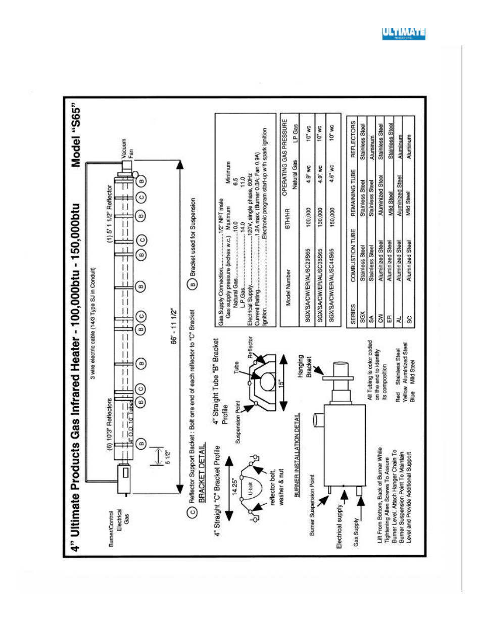 Ultimate Products SGX User Manual | Page 44 / 58