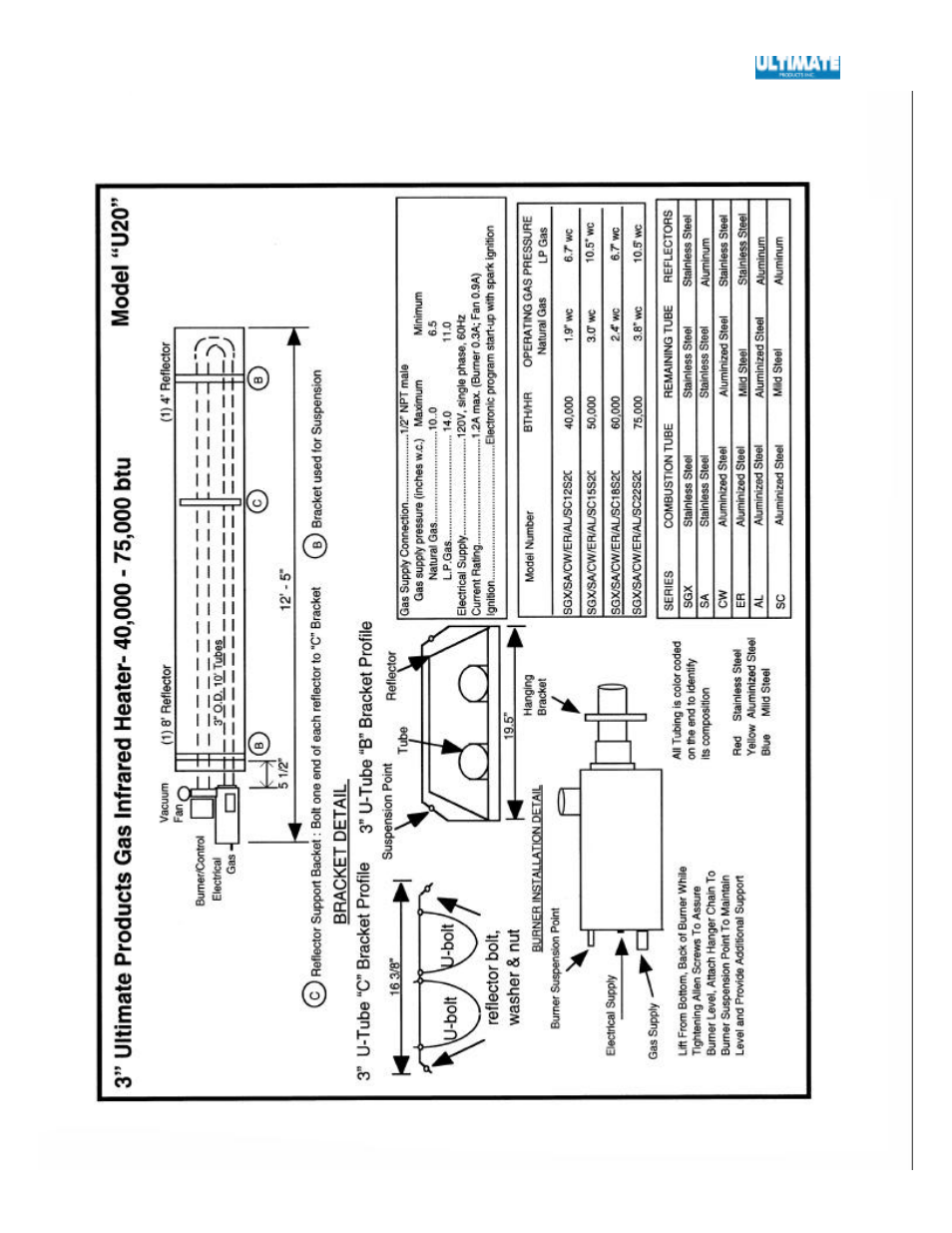 Ultimate Products SGX User Manual | Page 45 / 58