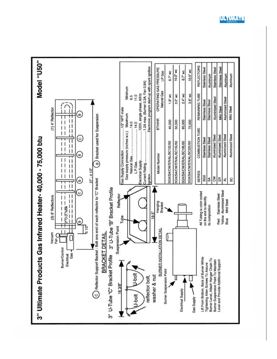 Ultimate Products SGX User Manual | Page 48 / 58