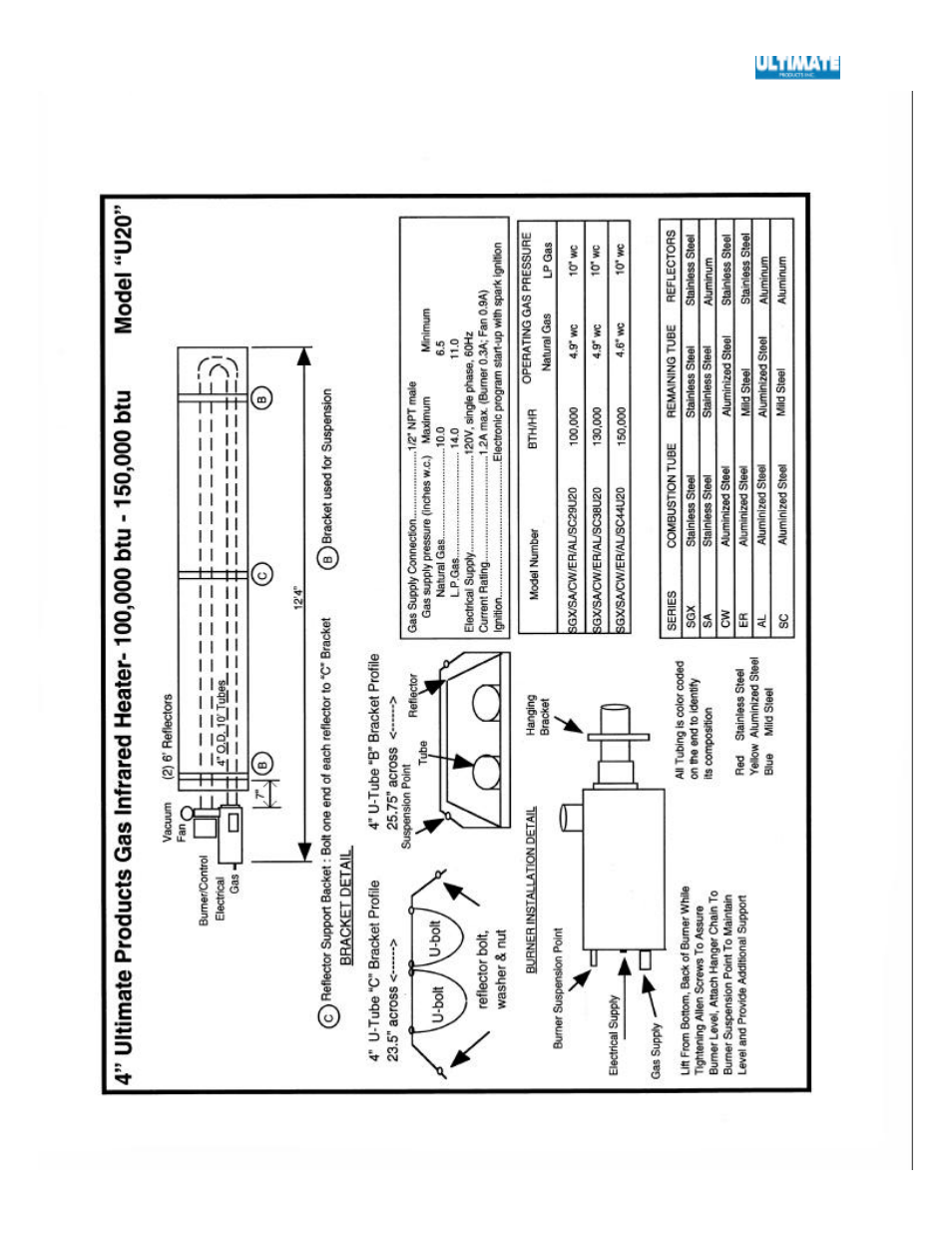 Ultimate Products SGX User Manual | Page 49 / 58
