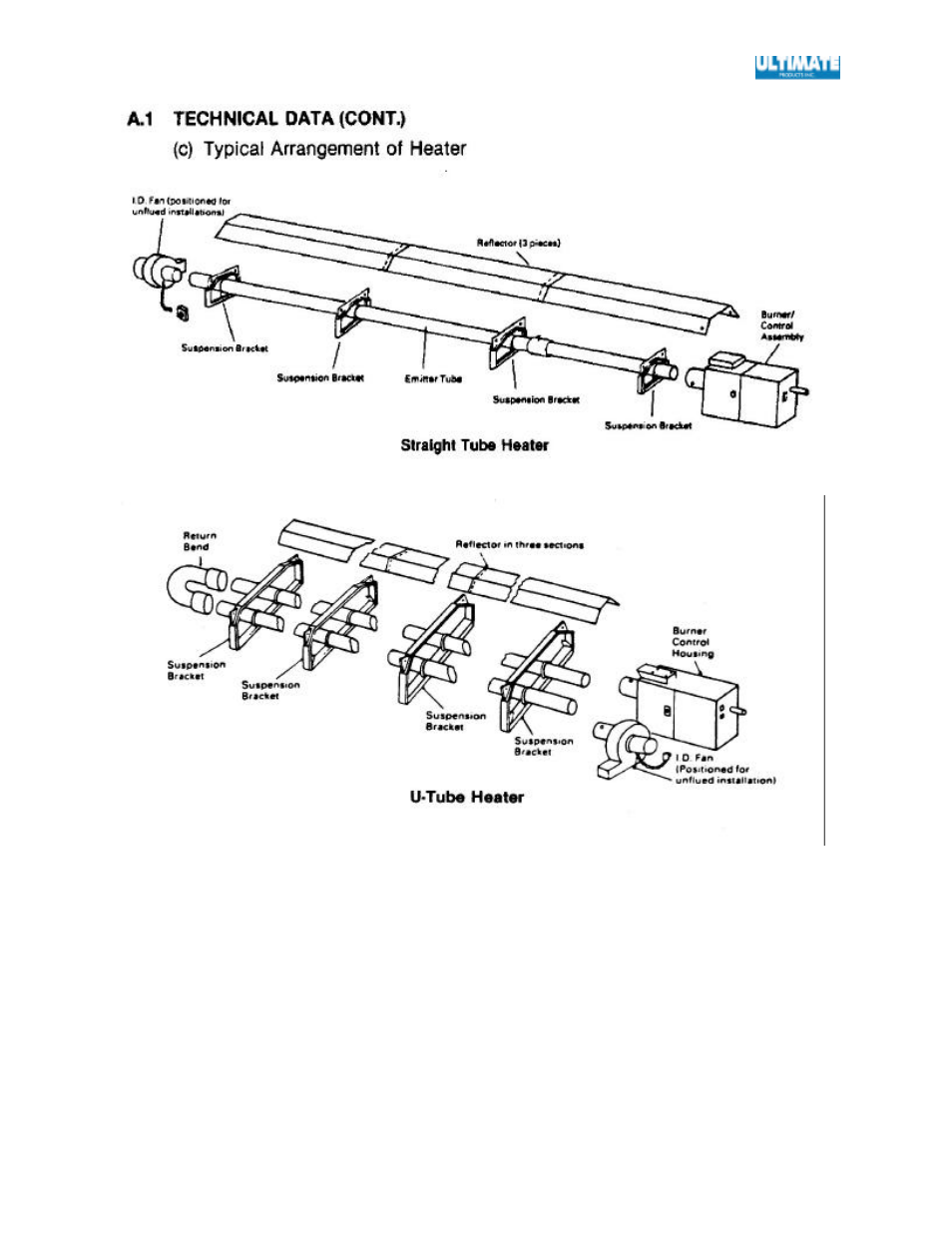 Ultimate Products SGX User Manual | Page 5 / 58