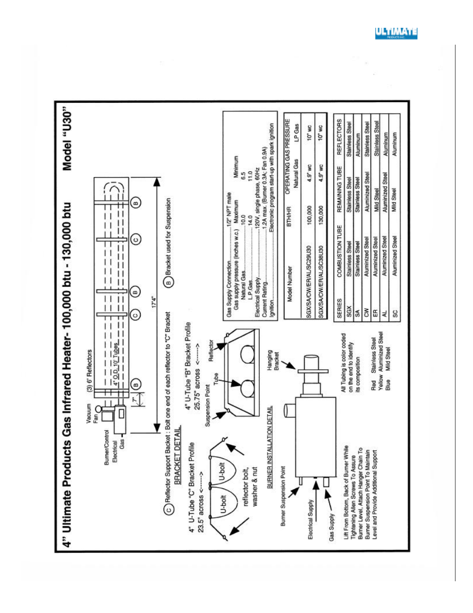 Ultimate Products SGX User Manual | Page 50 / 58