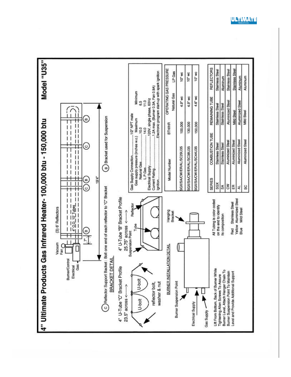 Ultimate Products SGX User Manual | Page 51 / 58