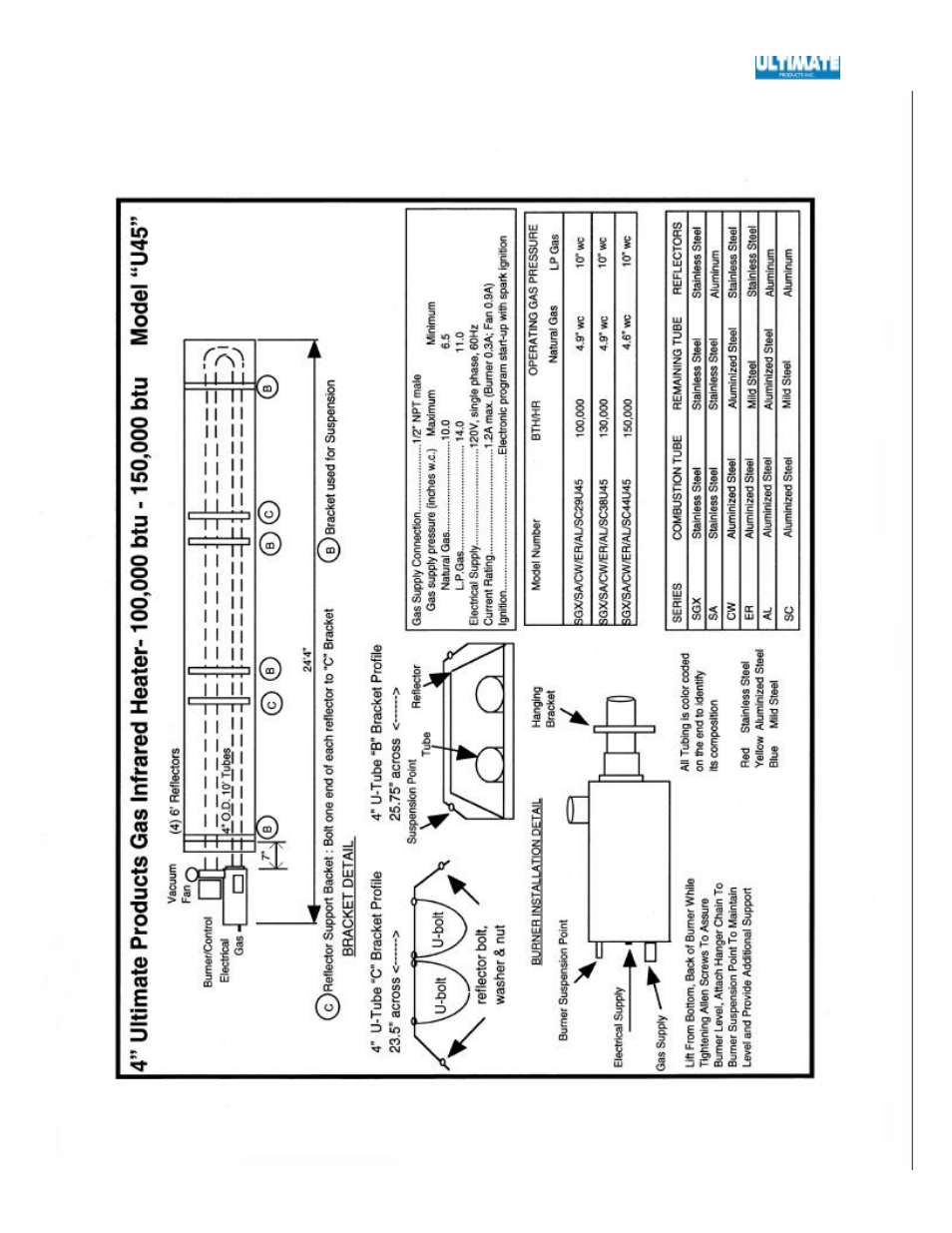 Ultimate Products SGX User Manual | Page 53 / 58