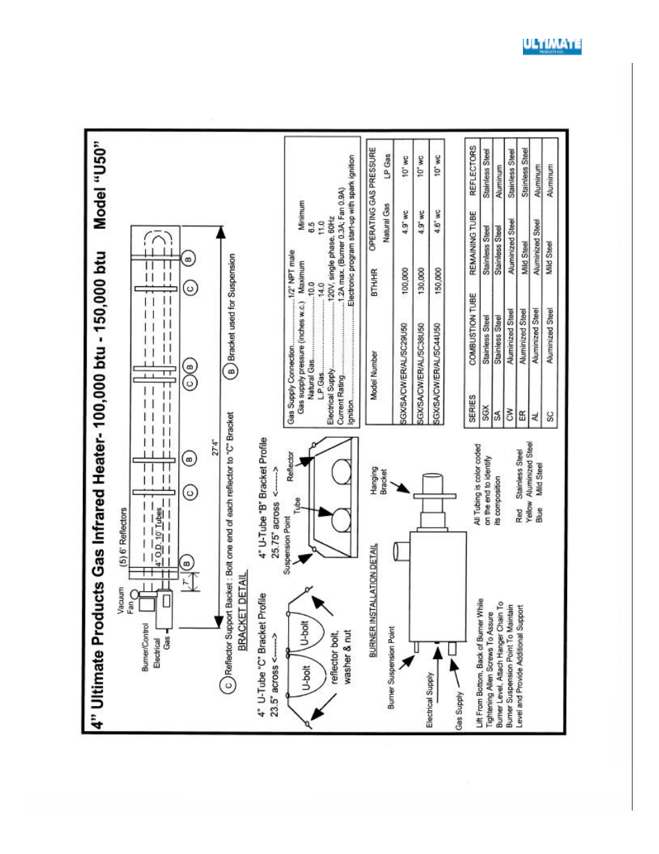 Ultimate Products SGX User Manual | Page 54 / 58