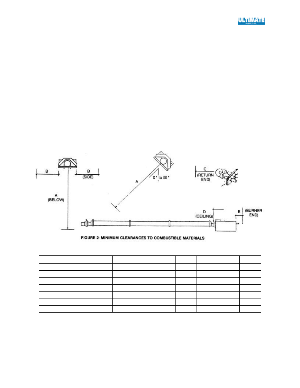 Ultimate Products SGX User Manual | Page 6 / 58