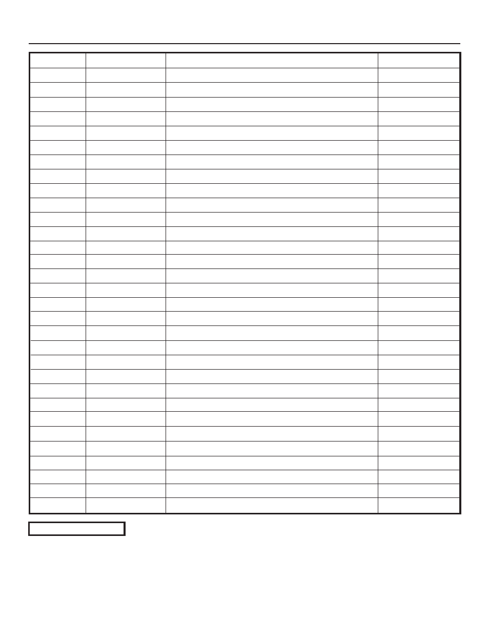 Parts list for gas log assembly | United States Stove Company A9843N User Manual | Page 18 / 24