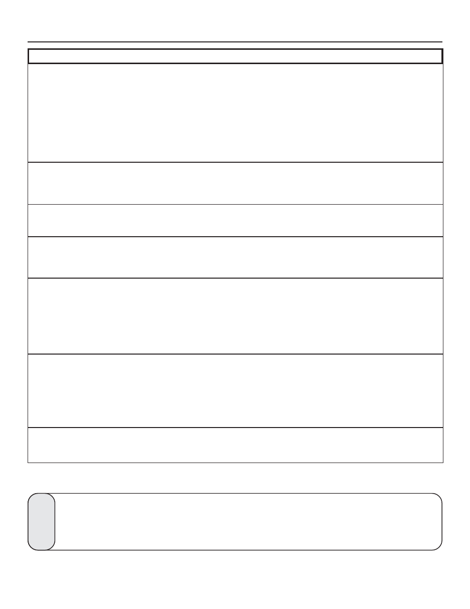 Troubleshooting, continued | United States Stove Company A9843N User Manual | Page 20 / 24