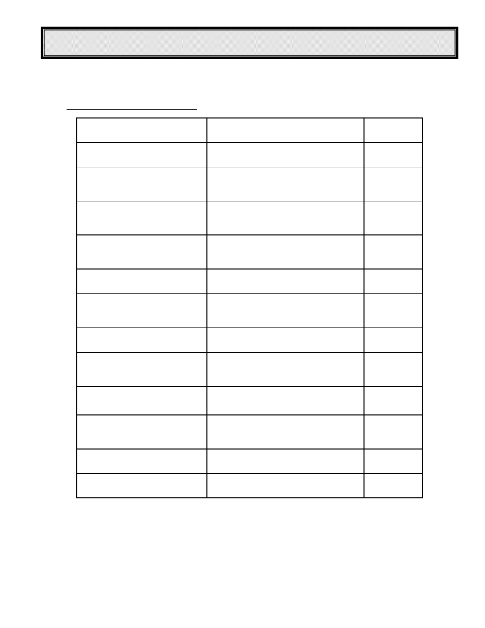 Factory defaults | United States Stove Company 5700 User Manual | Page 25 / 28