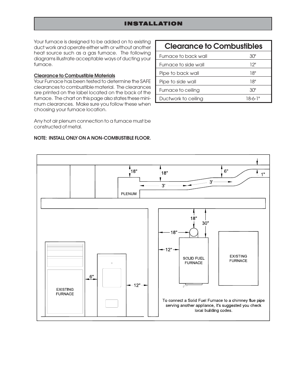 Clearance to combustibles | United States Stove Company 30A User Manual | Page 7 / 24
