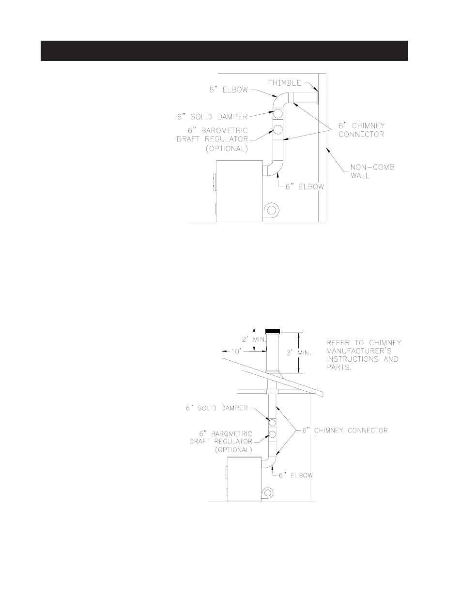 Chimney connection | United States Stove Company HOTBLAST 1200G User Manual | Page 8 / 28