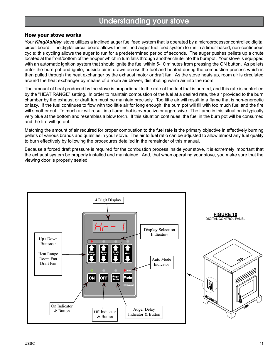 Understanding your stove | United States Stove Company KING/ASHLEY PELLET STOVE 5500M User Manual | Page 11 / 24