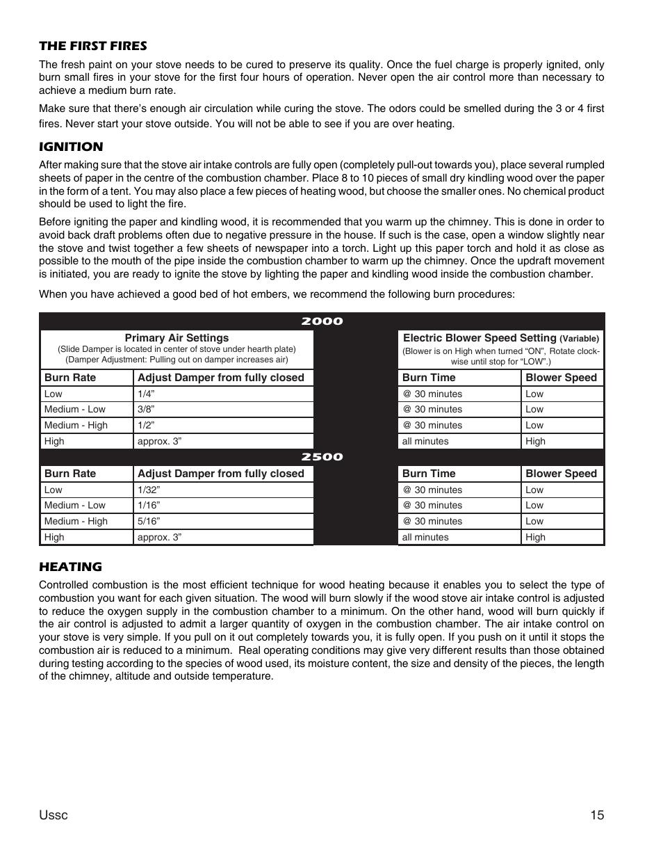 Ussc 15 the first fires, Ignition, Heating | United States Stove Company 2000 User Manual | Page 15 / 20