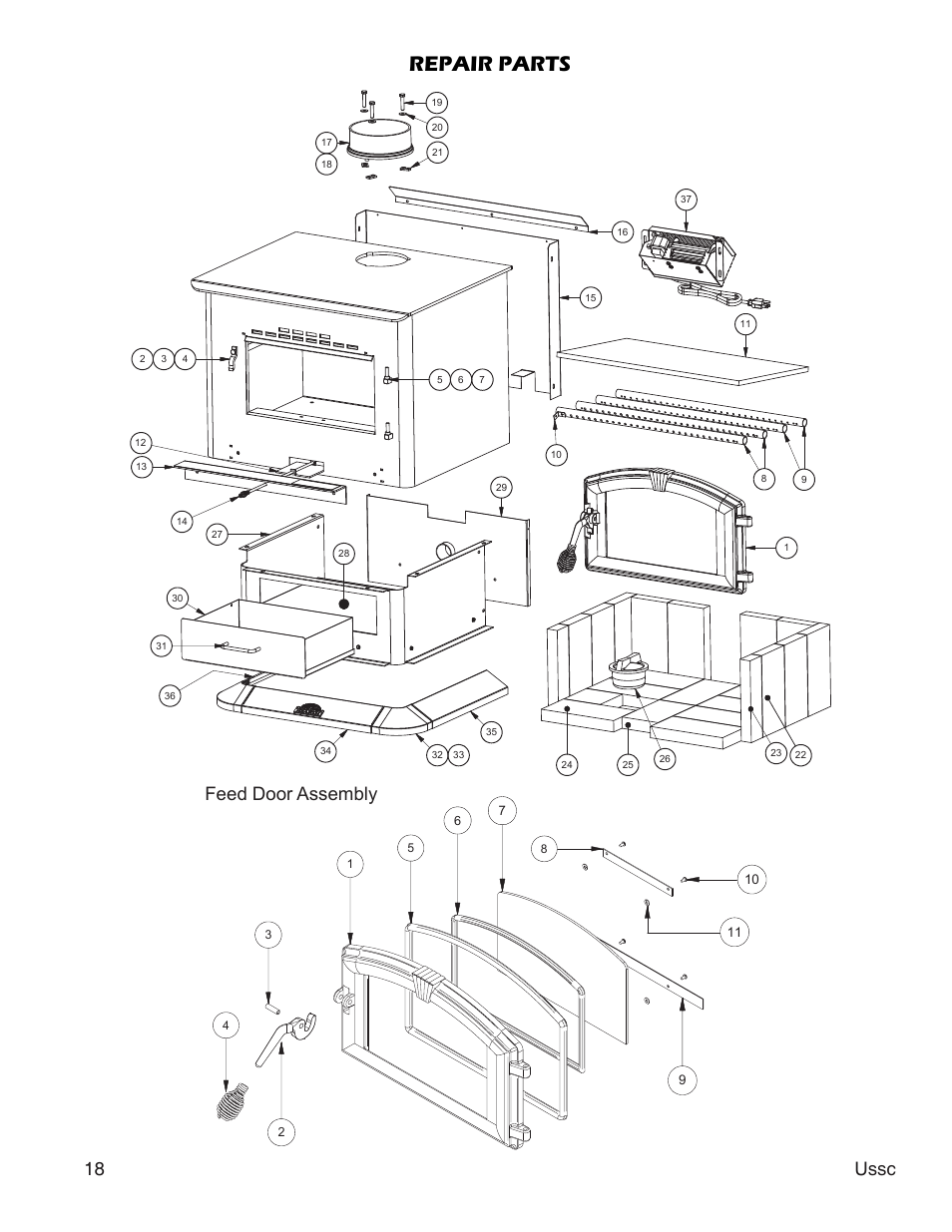 Repair parts, 18 ussc, Feed door assembly | United States Stove Company 2000 User Manual | Page 18 / 20