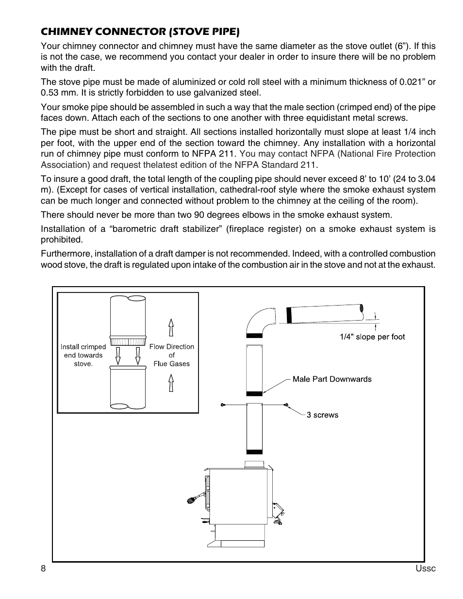 United States Stove Company 2000 User Manual | Page 8 / 20