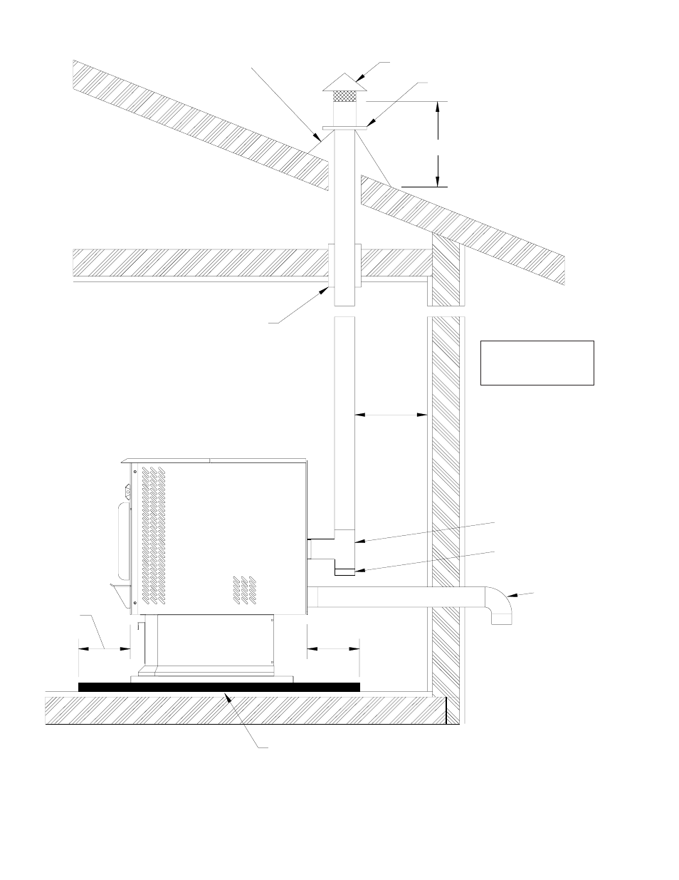 Inside vertical pipe with roof termination | United States Stove Company 6035 User Manual | Page 12 / 28