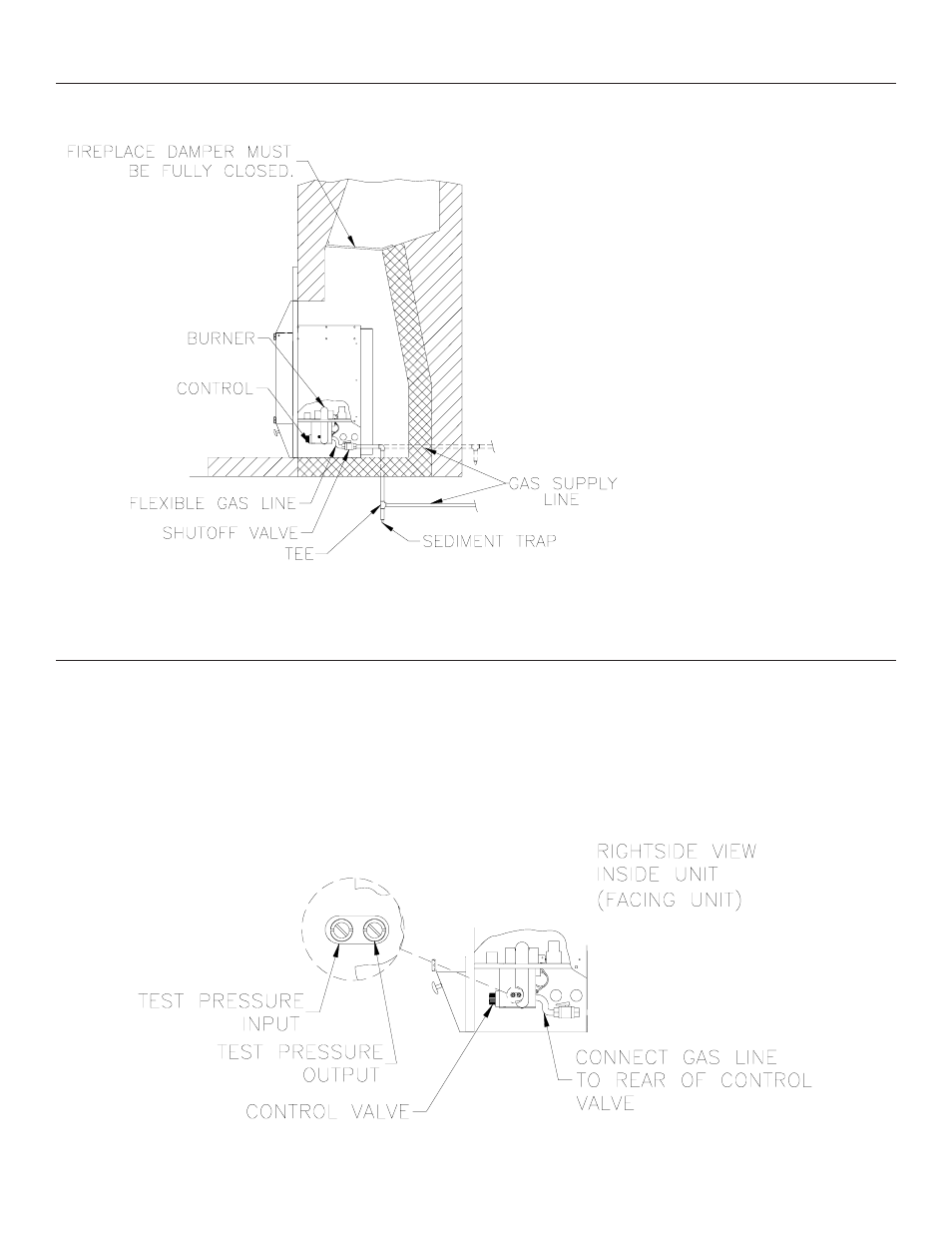 Gas connection gas pressure check | United States Stove Company VF30IN User Manual | Page 15 / 28