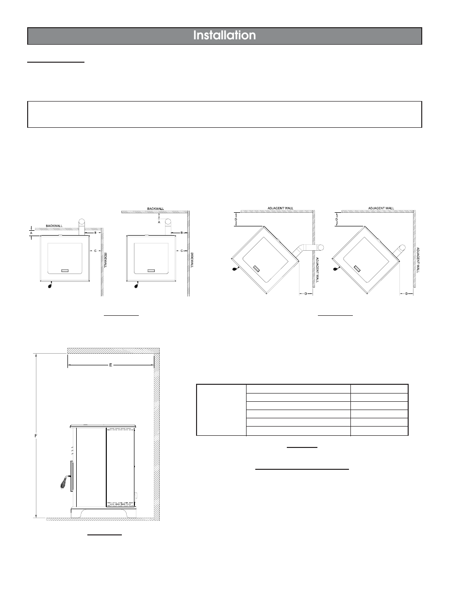 Installation | United States Stove Company 5500XL User Manual | Page 6 / 20