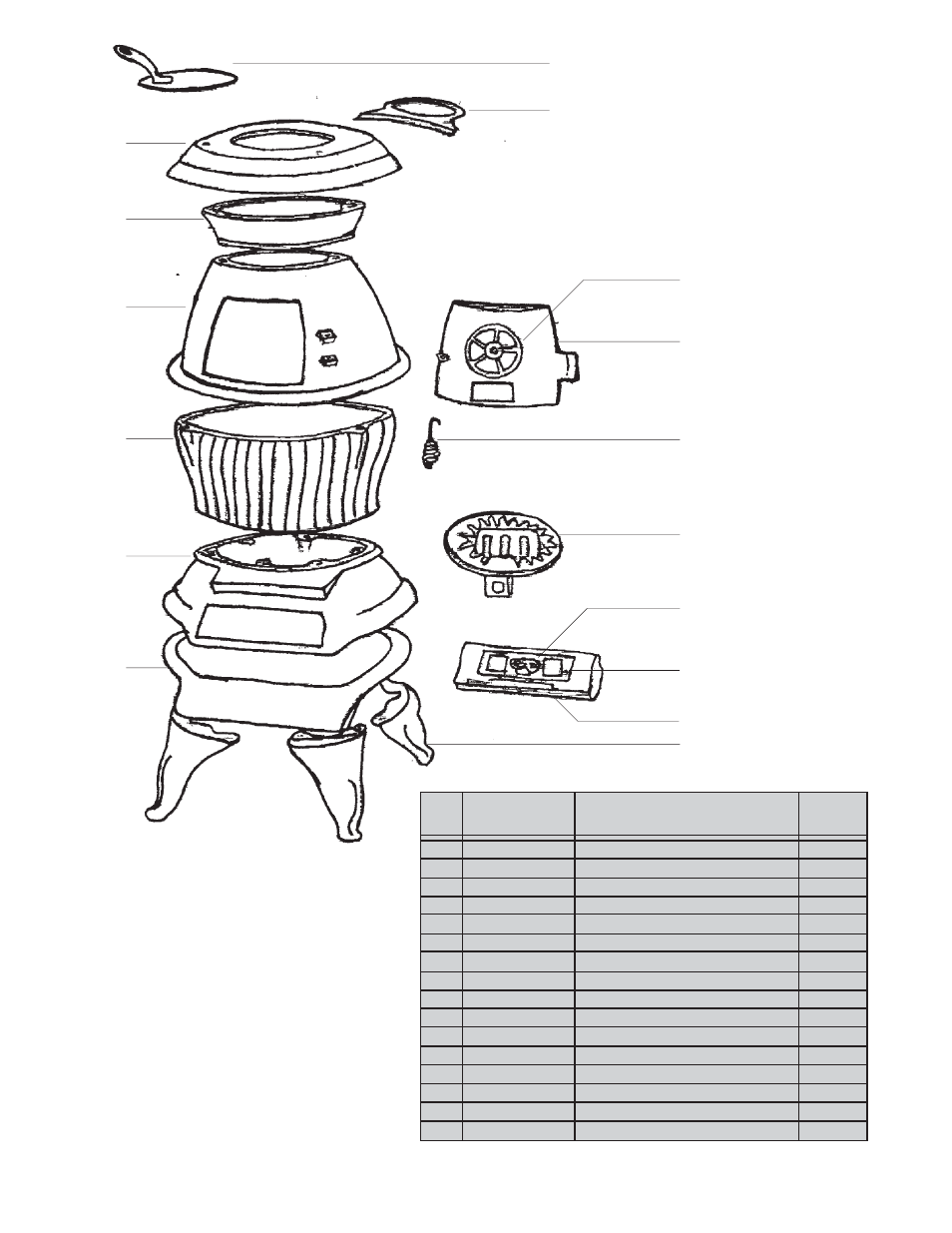 Model 1869 repair parts | United States Stove Company CSSU User Manual | Page 7 / 8