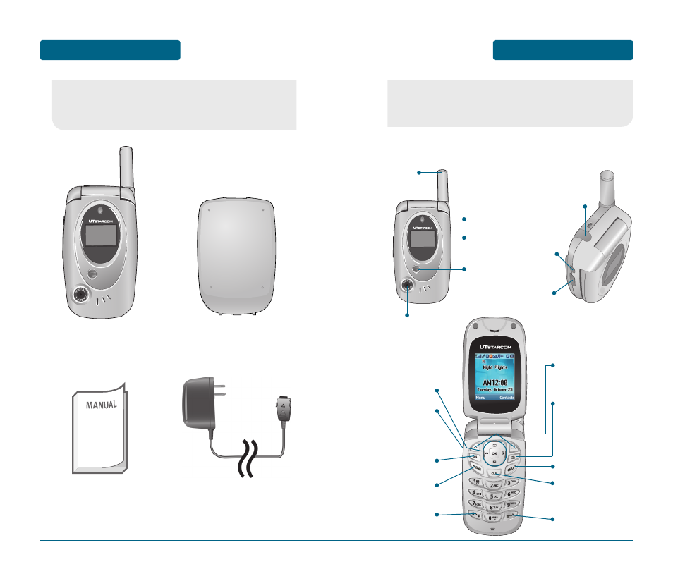 UTStarcom The CDM8915 User Manual | Page 6 / 78