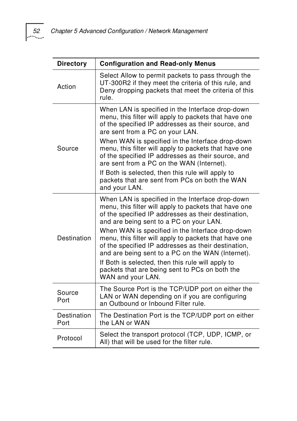 UTStarcom UT-300R2 User Manual | Page 54 / 85