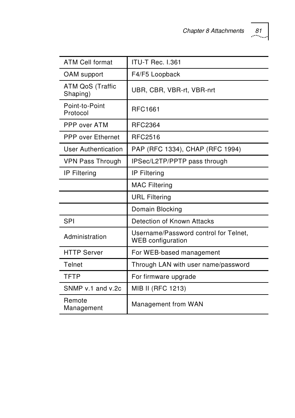UTStarcom UT-300R2 User Manual | Page 81 / 85
