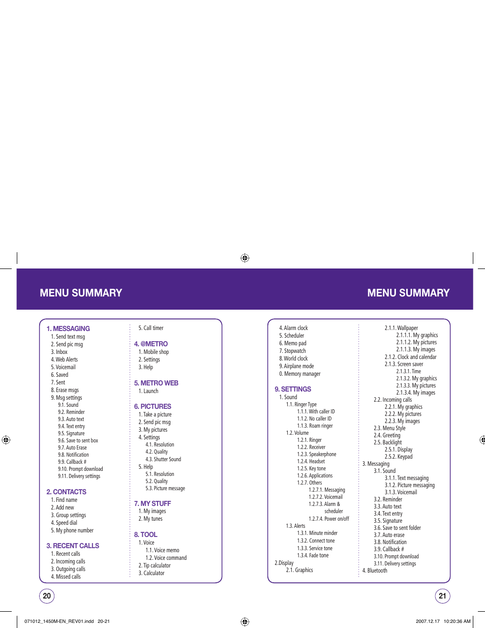 Menu summary | UTStarcom CDM1450 User Manual | Page 11 / 166