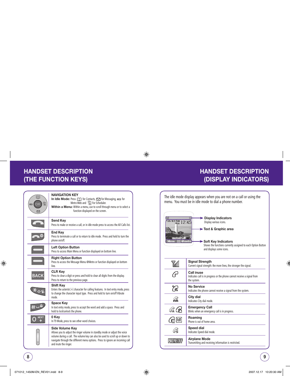 UTStarcom CDM1450 User Manual | Page 5 / 166