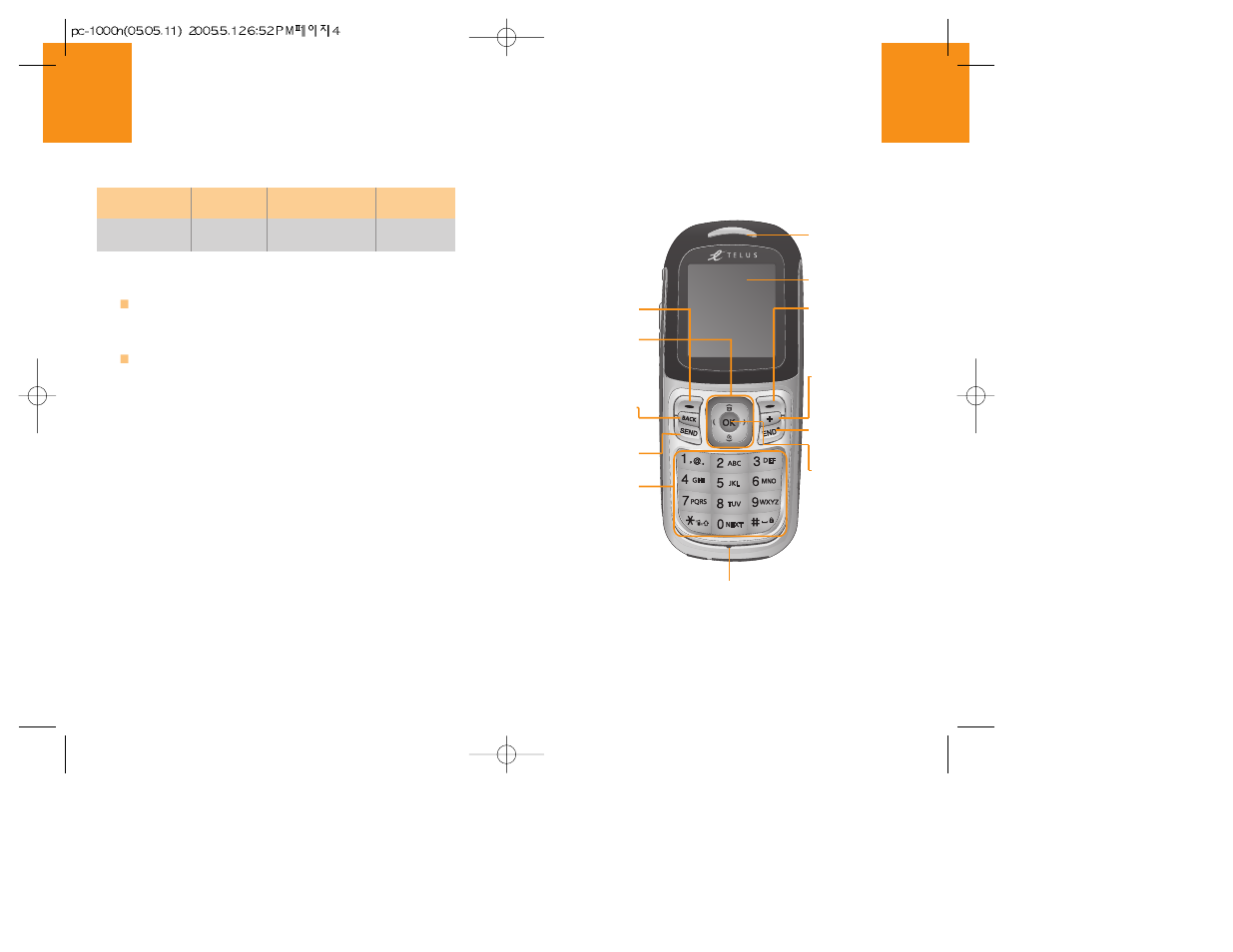 Views of utstarcom 860, Characteristic specifications of 860 | UTStarcom 860 User Manual | Page 3 / 73